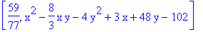 [59/77, x^2-8/3*x*y-4*y^2+3*x+48*y-102]